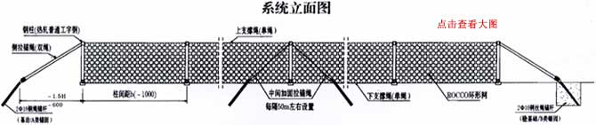 ߅�·��o(h��)�W(w��ng)�㲿��